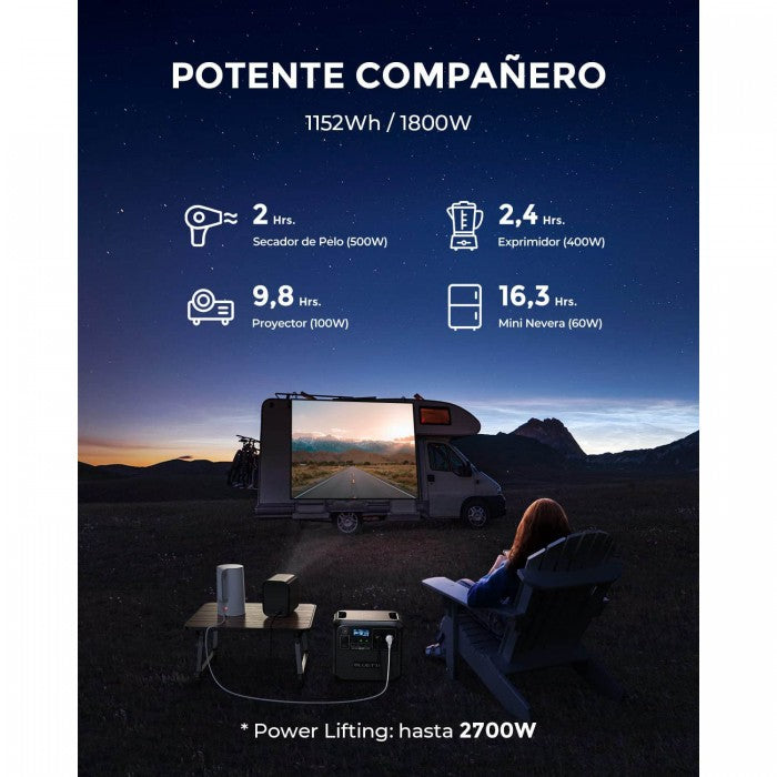 Estación De Energía Portátil BLUETTI | 1800W 1152Wh AC180