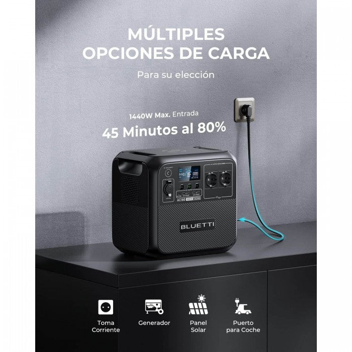 Estación De Energía Portátil BLUETTI | 1800W 1152Wh AC180