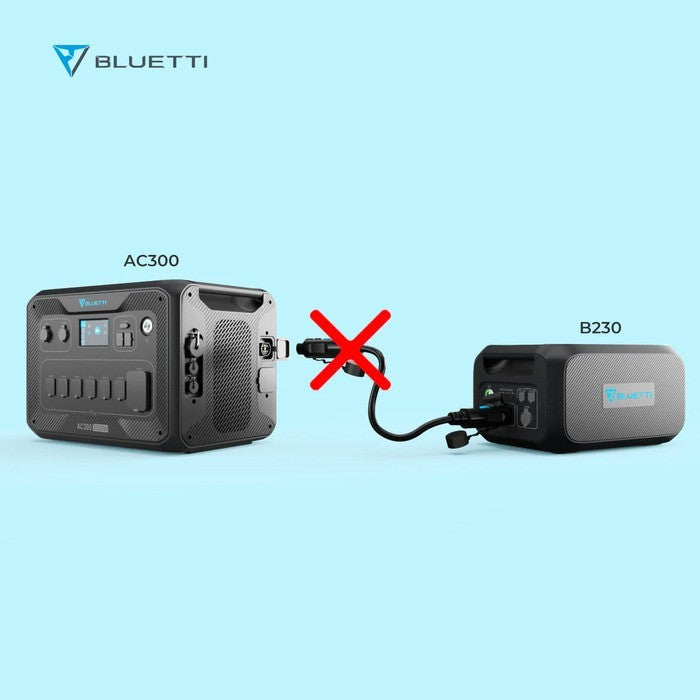 Batería Doméstica BLUETTI AC300+B300
