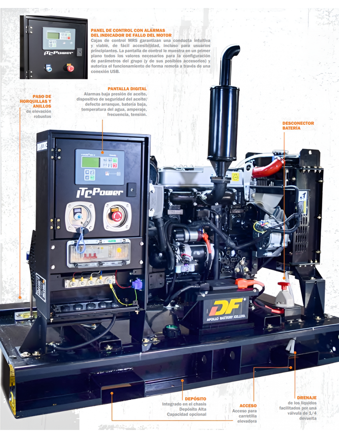 Grupo Electrógeno Diesel Monofásico ITCPOWER 35 Kw DG35KEm