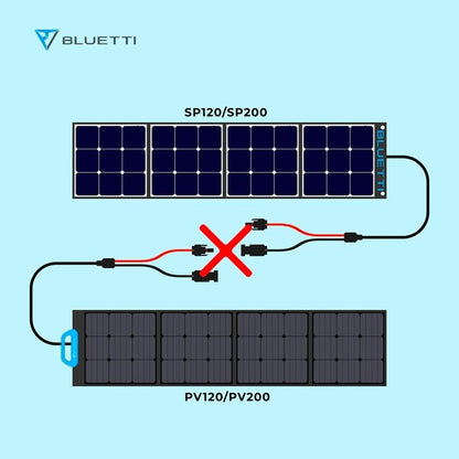 Panel Solar Portatil 200W BLUETTI PV200